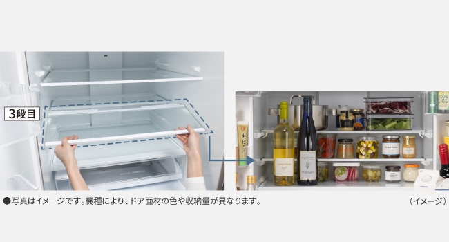 ���[����H�i�ɍ��킹�Ē����ł���A�킯�����I