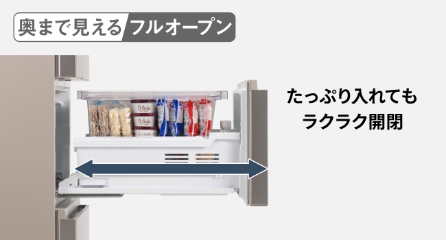 ���܂Ō�����t���I�[�v��