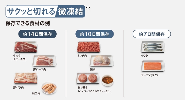 �T�N�b�Ɛ؂���������(�p�[�V����)