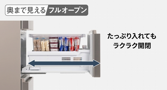 ���܂Ō�����t���I�[�v��