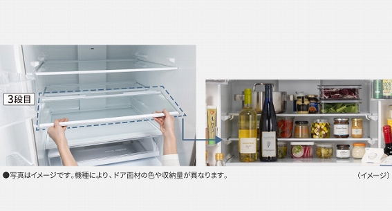 ���[����H�i�ɍ��킹�Ē����ł���A�킯�����I