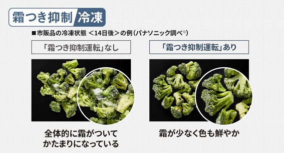 ���x�ω���}���邩��A�H�i�ɑ������ɂ�����