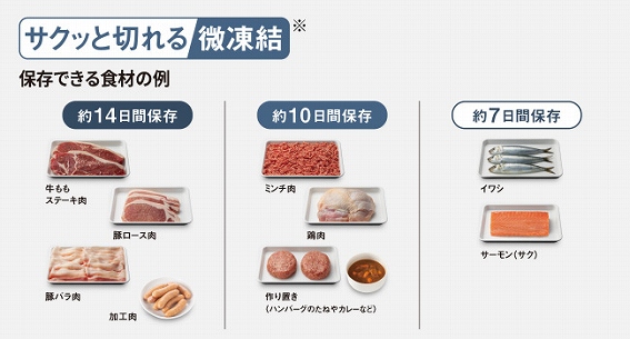 �T�N�b�Ɛ؂���������(�p�[�V����)