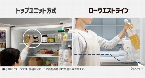 �g���₷���݌v �g�b�v���j�b�g����&times;���[�E�G�X�g���C��