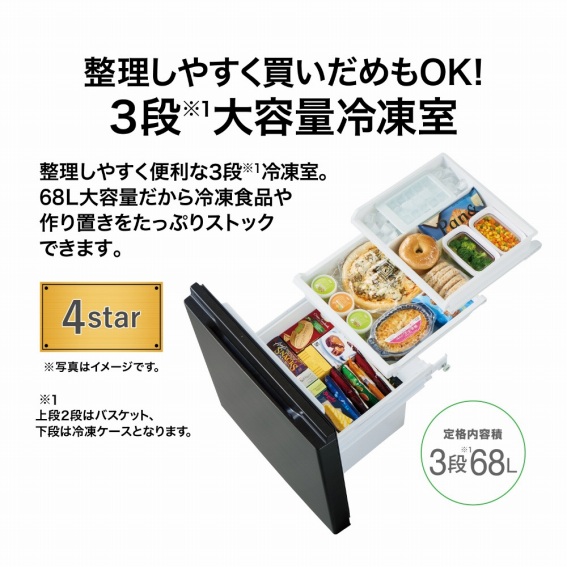 �������₷���������߂�OK 3�i��e�ʗⓀ��