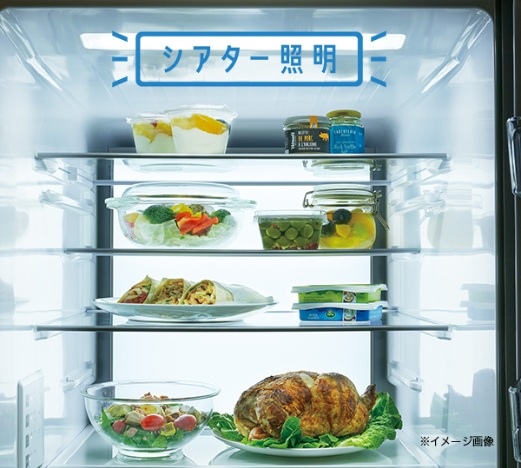 �����̐H�������䂽���ɂ���@�\�𓋍�