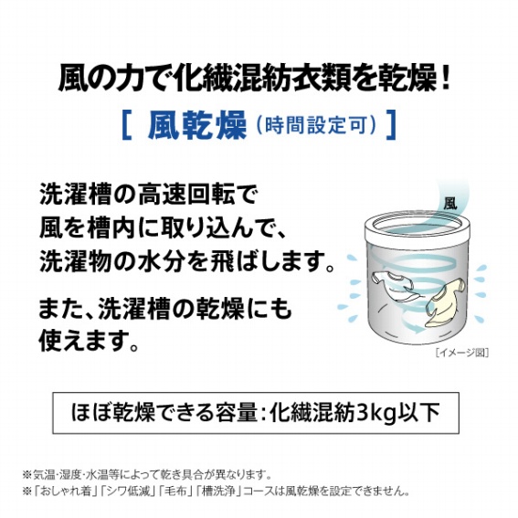 ���̗͂ŉ��@���a�ߗނ������u�������v