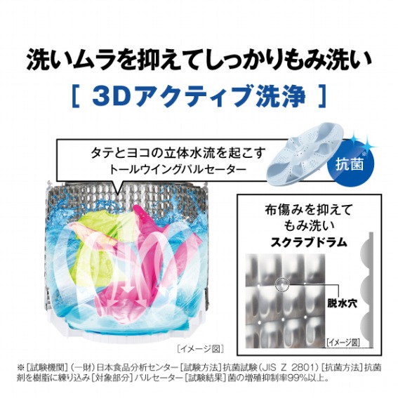 �􂢃�����}���Ă���������ݐ􂢁@�u3D�A�N�e�B�u���v