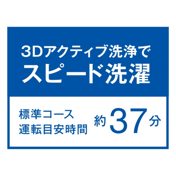 3D�A�N�e�B�u���ŃX�s�[�h����