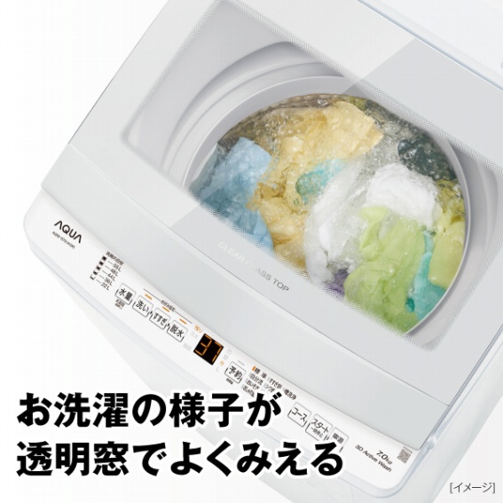 ������̗l�q���������ł悭�݂���