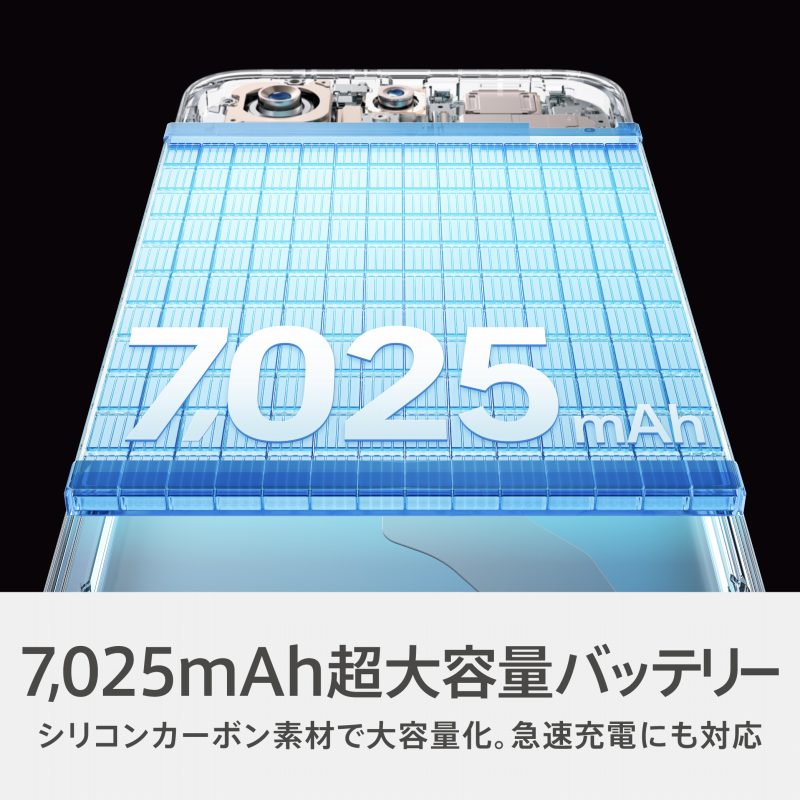 7,025mAh����e�ʃo�b�e���[