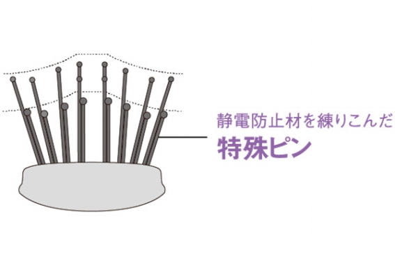 �Ód�h�~�܂���肱�񂾓���ȃs��