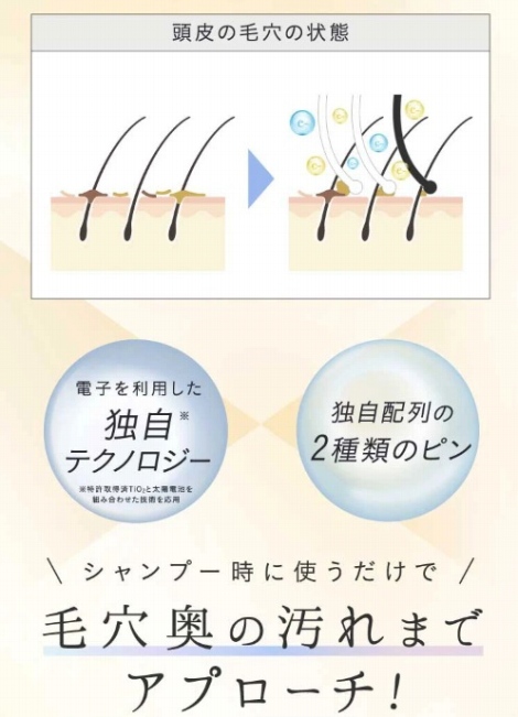 �ь����̉���܂ŃA�v���[�`