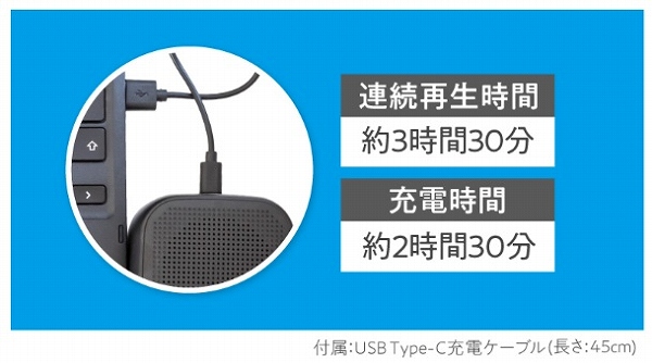 �A���Đ�����:��3����30���@�[�d����:��2����30��