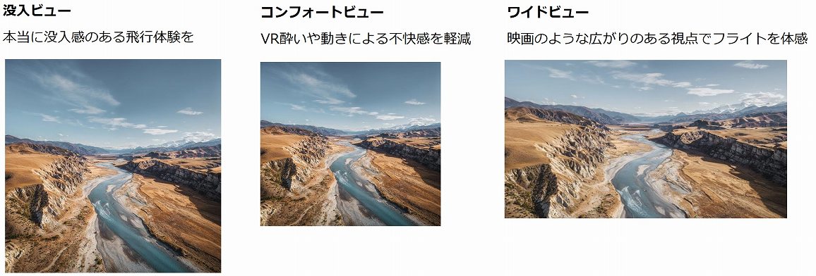 3��ނ̃r���[���[�h[�A�X�y�N�g��ݒ�]