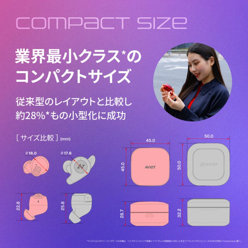 �ƊE�ŏ��N���X�̃R���p�N�g�T�C�Y