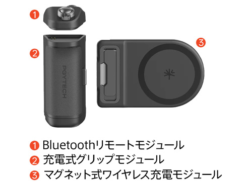 �Z�b�g���e