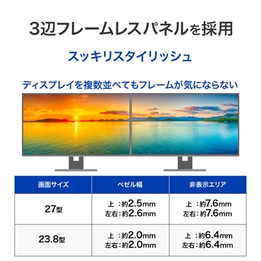 3�Ӄt���[�����X�p�l�����̗p