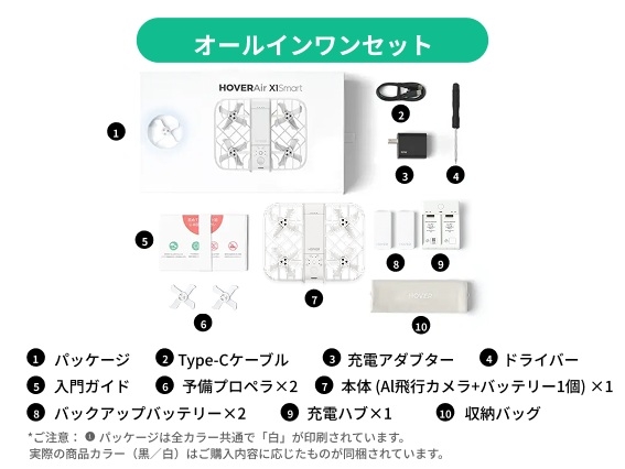 �p�b�P�[�W���e