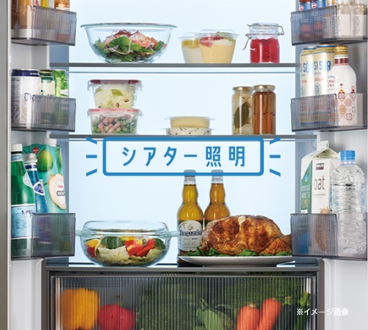 �����̐H�������䂽���ɂ���@�\�𓋍�