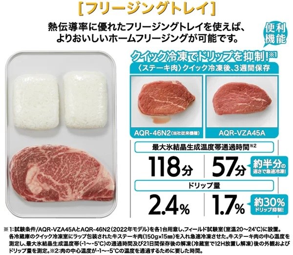 �N�C�b�N�Ⓚ�̂������A�C�e��