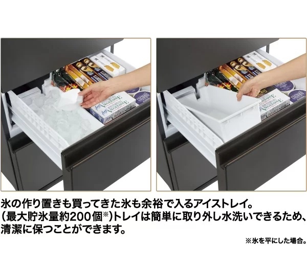 ���O���ł���A�C�X�g���C