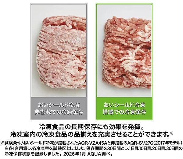 �Ђ����ɑ������ɂ���