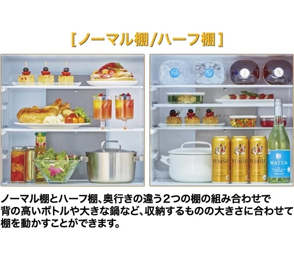 ���݂Ƀ��C�A�E�g��ς��Ď��[