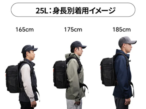 25L:�g���ʒ��p�C���[�W