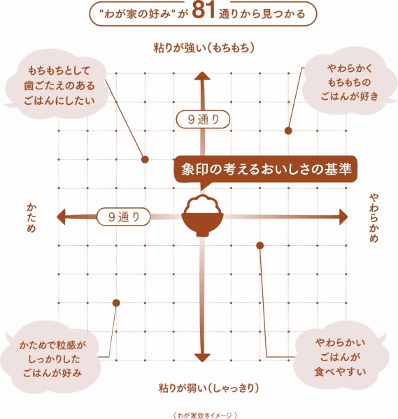 �V�Ă�ÕāA�ǂ�Ȗ����ł������D�݂ɁB