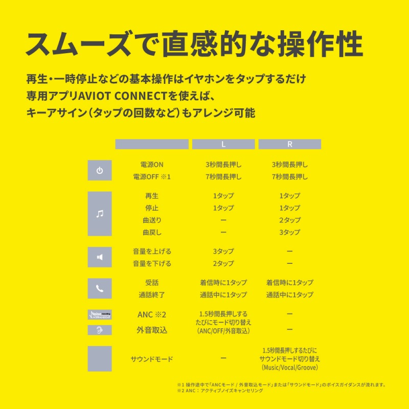 �X���[�Y�Œ����I�ȑ��쐫