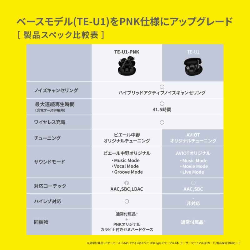 �x�[�X���f��(TE-U1)��PNK�d�l�ɃA�b�v�O���[�h