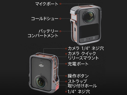 ���ׂĂ̑���ɃX���[�Y�ɃA�N�Z�X�ł��鐸���݌v