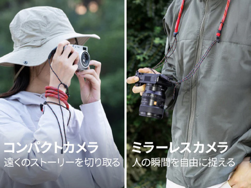 �N���G�C�e�B�u���x����A���ׂĂ������^��