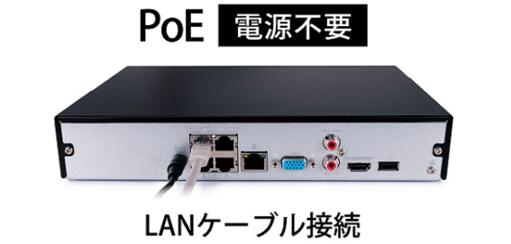 PoE�Ή�