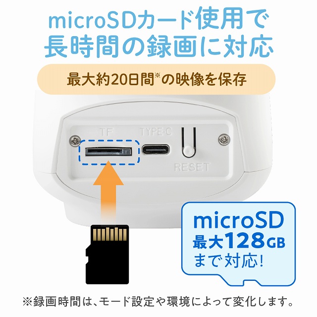 microSD�J�[�h�g�p�Œ����Ԃ̘^��ɑΉ�