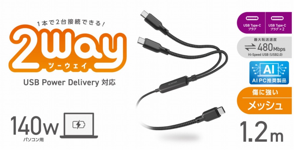 ���i�̓���