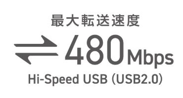 �ő�]�����x480Mbps