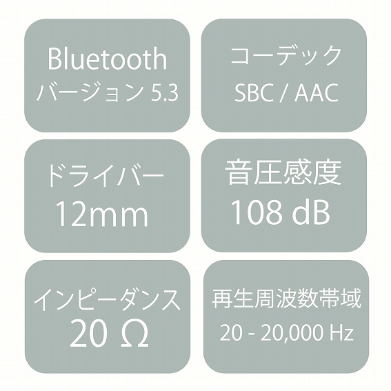 �y�i�K�I�J ���S���C�����X�C���z���z�h���C�o�[12mm�@�C���s�[�_���X20�I�[��