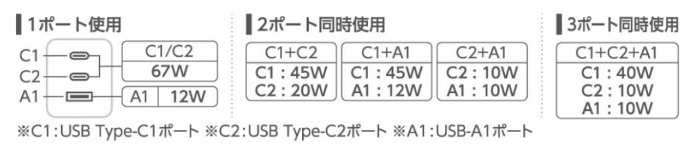 �|�[�g�E���b�g��