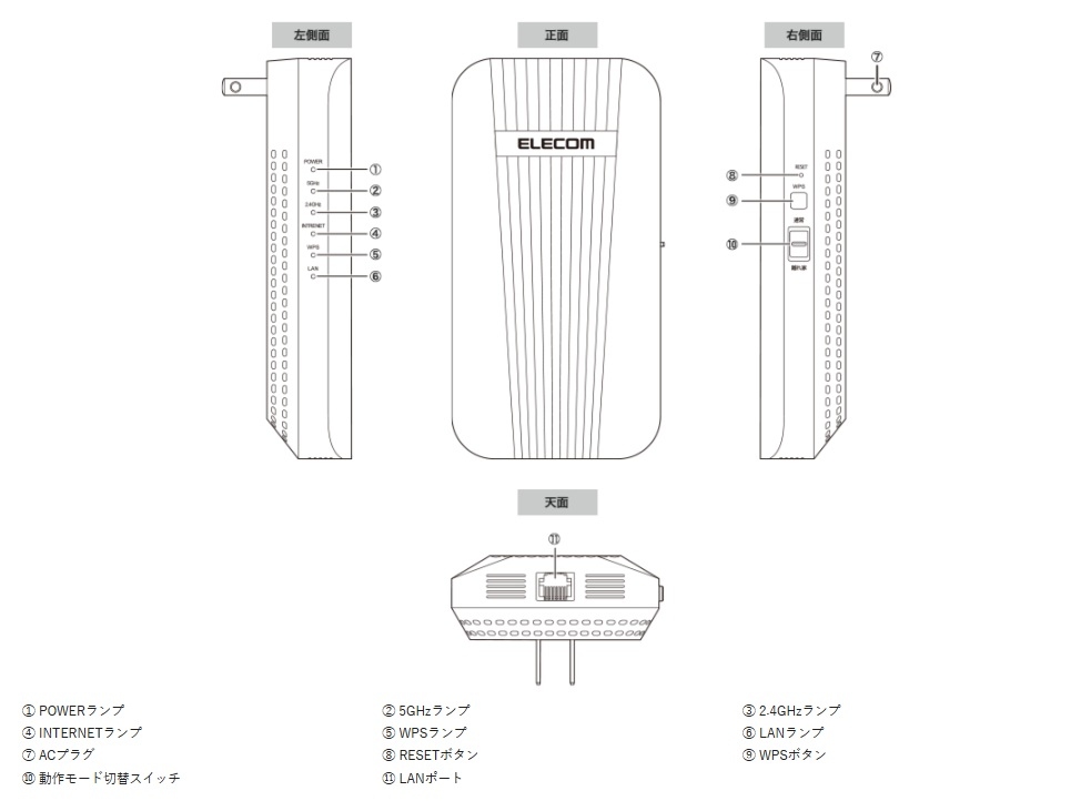 �e������