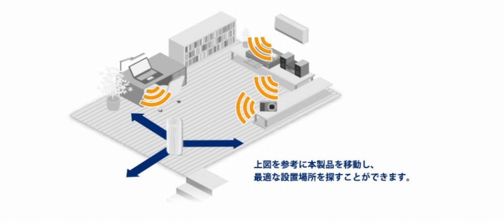 �œK�Ȑݒu�ꏊ�������v�ł��m�点