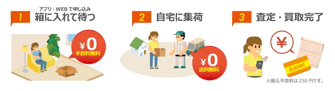 �y���N�E������L�b�gL�T�C�Y�v�C���[�W�摜2