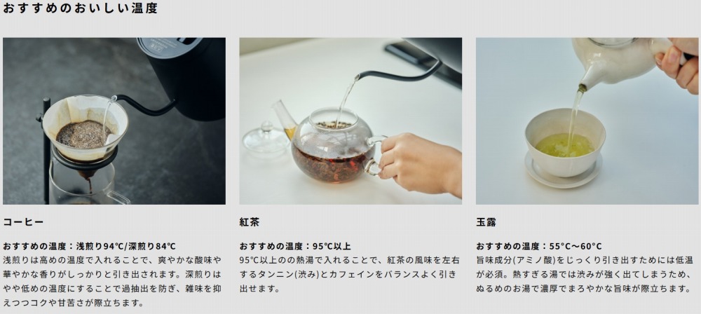 �������߂̂����������x