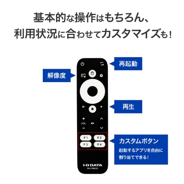 ��{�I�ȑ���͂������A���p�󋵂ɍ��킹�ăJ�X�^�}�C�Y���I