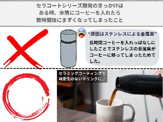  �D����́u�Z���~�b�N�v