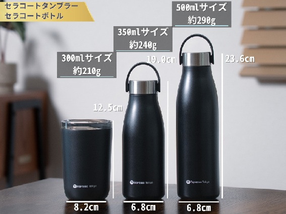 Espresso Tokyo�̃Z���R�[�g�V���[�Y