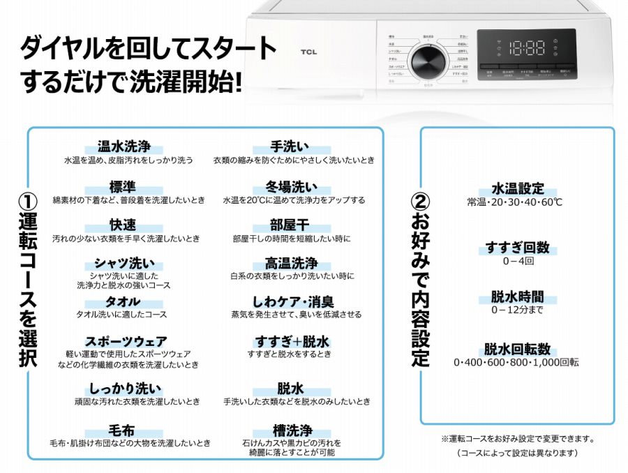 16��ނ̉^�]�R�[�X�ŕ��L������j�[�Y�ɑΉ�