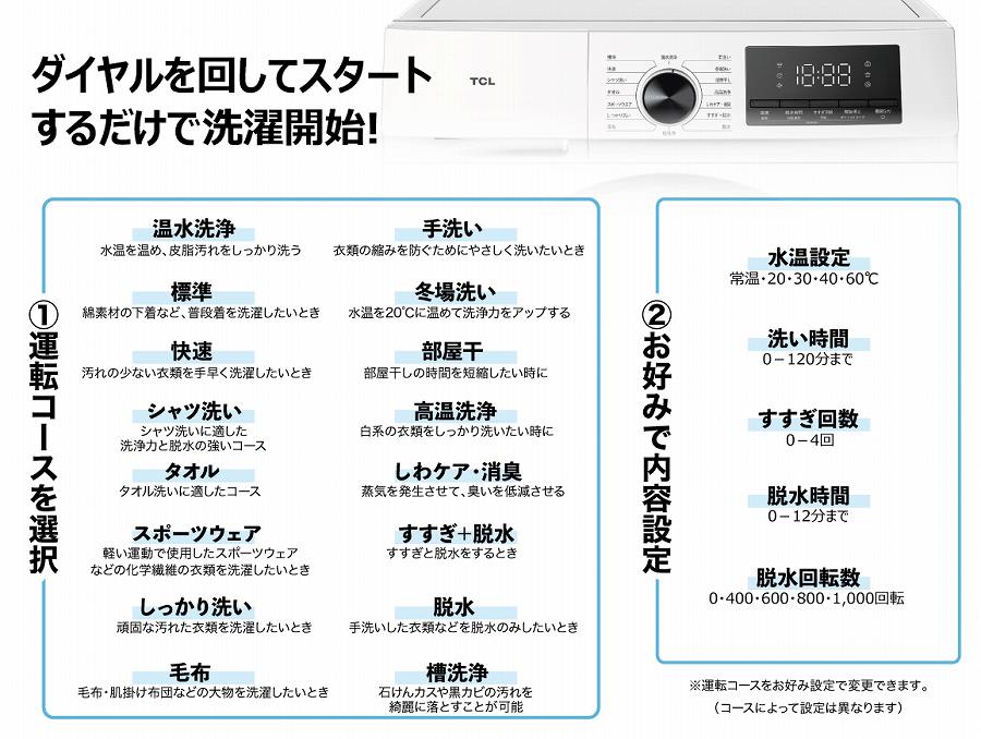 �yTCL�W���p���G���N�g���j�N�X �h����������@�z16��ނ̉^�]�R�[�X�ŕ��L������j�[�Y�ɑΉ�