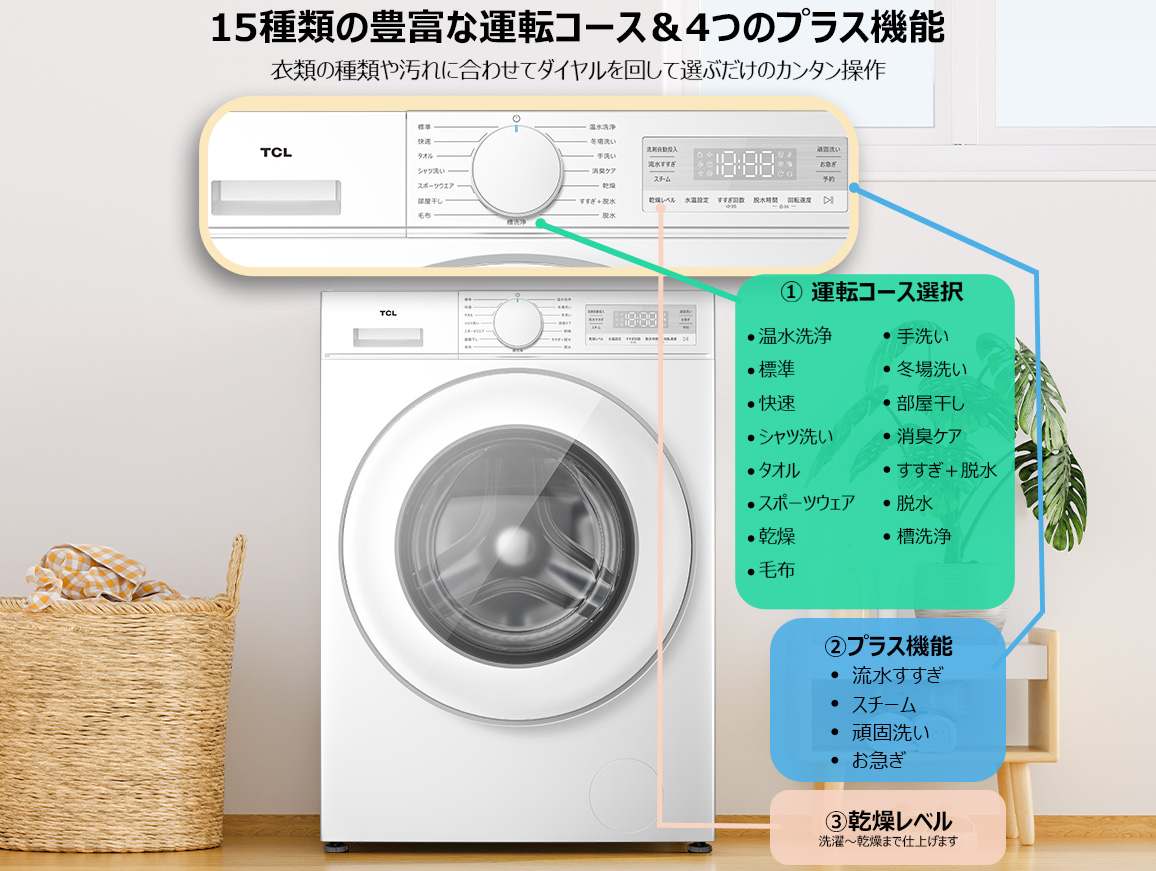 15��ނ̖L�x�ȉ^�]�R�[�X���S�̃v���X�@�\